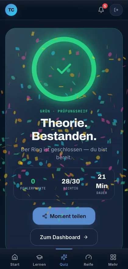 Theorie bestanden Bildschirm